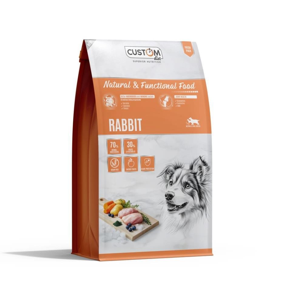 Custom-Diet-Rabbit-2kg.jpg Custom Diet Rabbit 2kg
