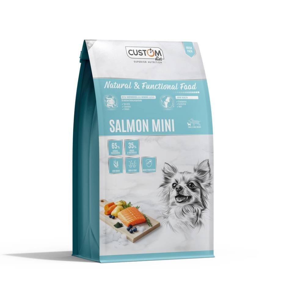 Custom-Diet-Salmon-mini-6kg.jpg Custom Diet Salmon mini 6kg